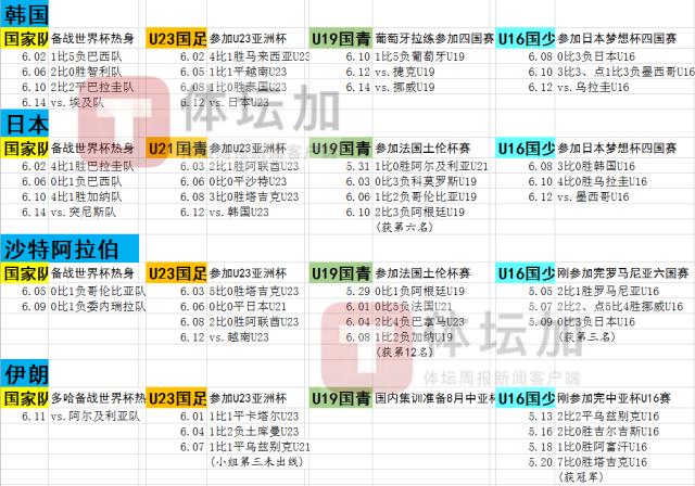 pg游戏官网登录入口-马德兴：亚洲各队在全线出击 中国足球却无从下手